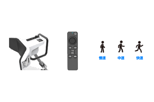 三檔變速調(diào)節(jié)