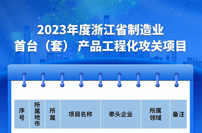 程天科技床邊康復外骨骼技術攻關立項2023年度浙江省首臺（套）！