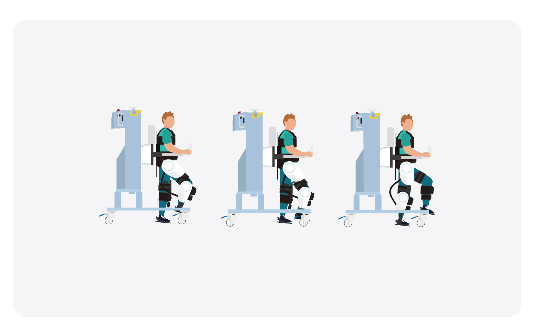 矯正異常步態(tài)