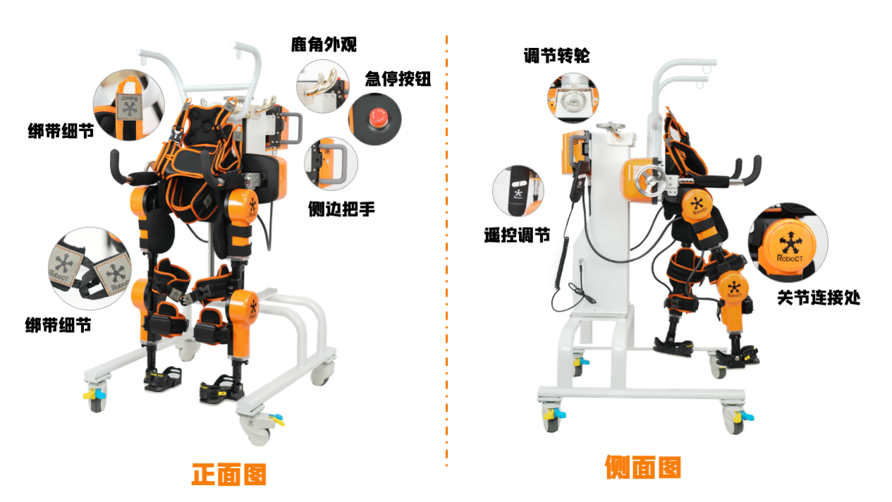 資質(zhì) | 首款應(yīng)用外骨骼技術(shù)的兒童下肢訓(xùn)練系統(tǒng)獲上市許可